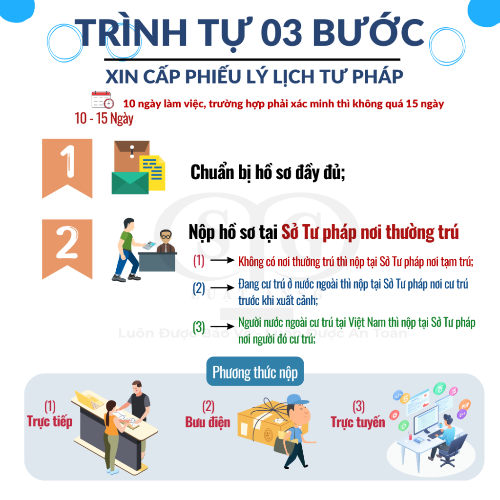thủ tục cấp phiếu lý lịch tư pháp